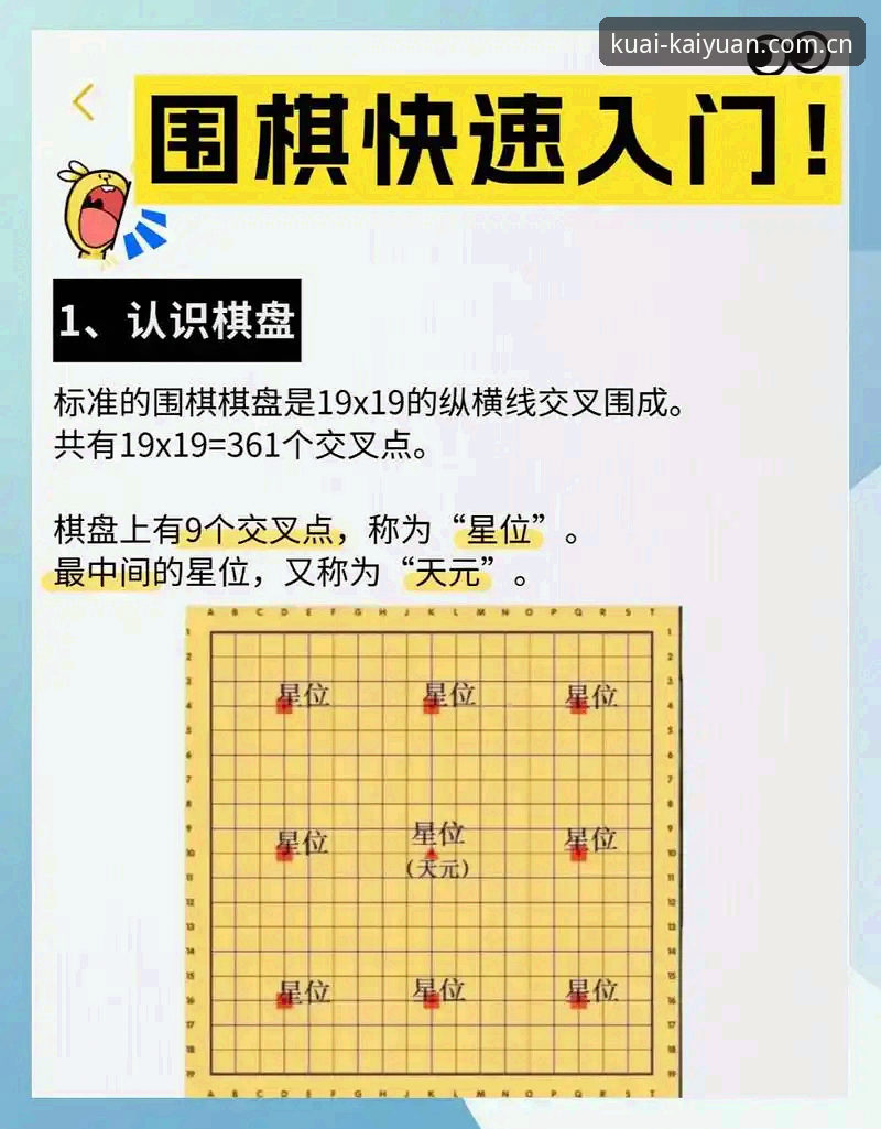开元棋盘平台使用指南：从主站登录到CN版安装的完整路径复盘